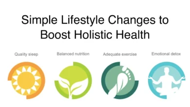 Holisticke — The Rise of a Holistic Lifestyle Brand & Movement