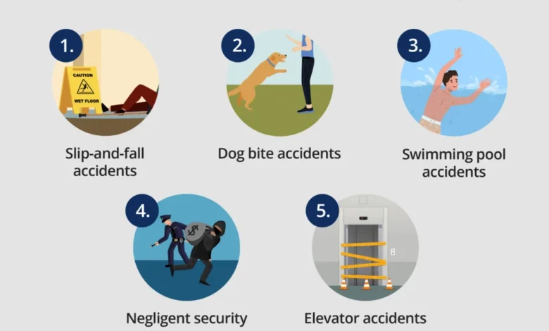 Premises Liability Claims in Georgia: Slip & Fall, Dog Bites, and More