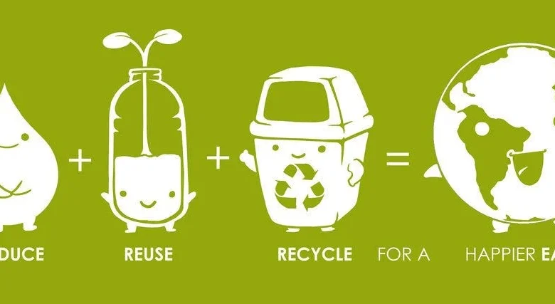 Simple Habits That Reduce Environmental Harm