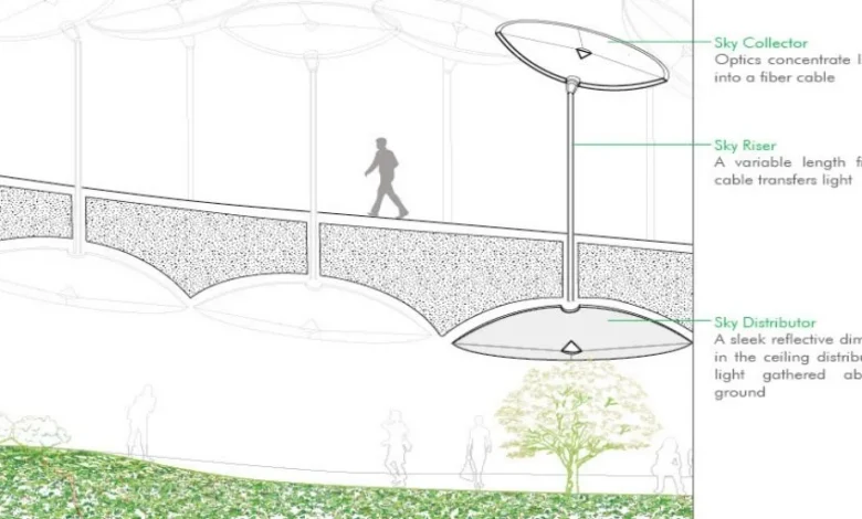 Ventilacion E iluminacion Natural De Parqueos Supterraneos