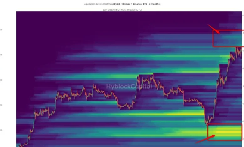 Decoding the Crypto Heatmap: A Visual Guide to Market Trends