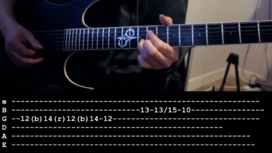 Ghost Imperium Chords Piano