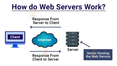 Script Link: https://sub2unlock.me/h0n26jr