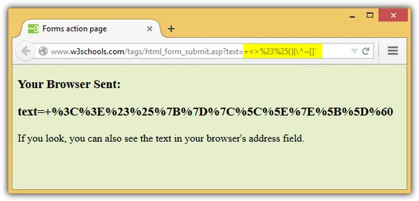 Urlyi: Meaning, Uses, URL Context, and Why It’s Appearing