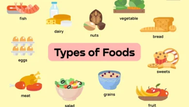 What Type of Dyeowokopizz Is It? A Complete 2026 Guide