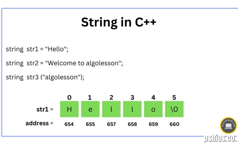 3160965398: The Ultimate 2026 Guide to Decoding This Enigmatic Number