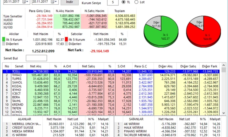 9529925380 – Full 2026 Informative Guide to This Minnesota