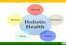 Holisticke: The Complete Guide to Modern Holistic Wellness