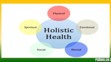 Holisticke: The Complete Guide to Modern Holistic Wellness
