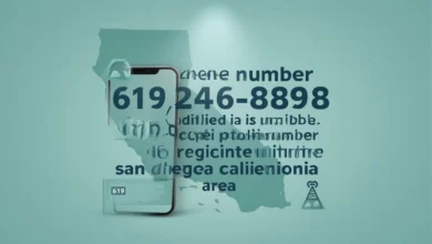 619-244-6898: Full 2026 Report on This San Diego Phone Number