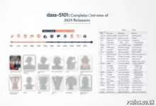 DASS-5101: Complete Overview of the 2024 JAV Release