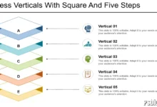 RetailPe Business Vertical Classification